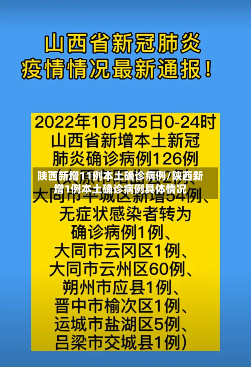陕西新增11例本土确诊病例/陕西新增1例本土确诊病例具体情况