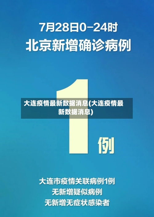 大连疫情最新数据消息(大连疫情最新数据消息)