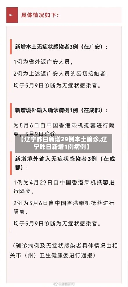 【辽宁昨日新增29例本土确诊,辽宁昨日新增1例病例】
