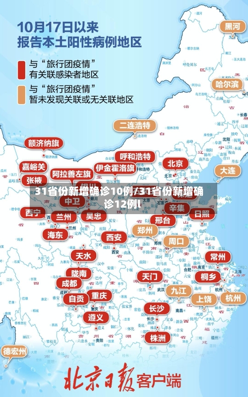 31省份新增确诊10例/31省份新增确诊12例l