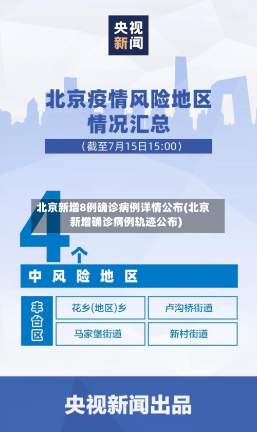 北京新增8例确诊病例详情公布(北京新增确诊病例轨迹公布)
