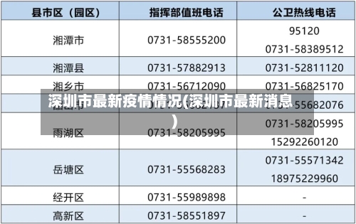 深圳市最新疫情情况(深圳市最新消息)