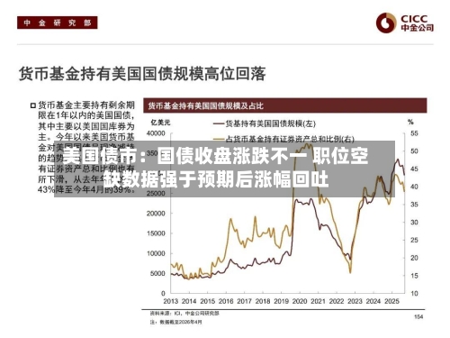 美国债市:国债收盘涨跌不一 职位空缺数据强于预期后涨幅回吐-第2张图片