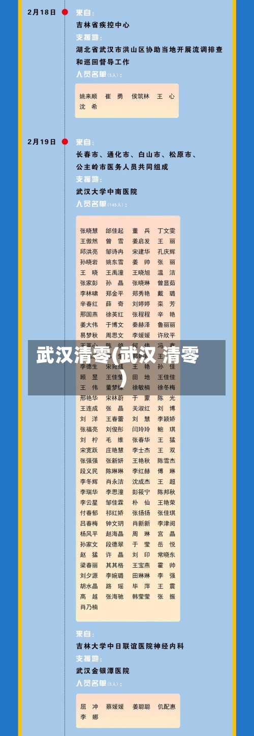 武汉清零(武汉 清零)-第2张图片