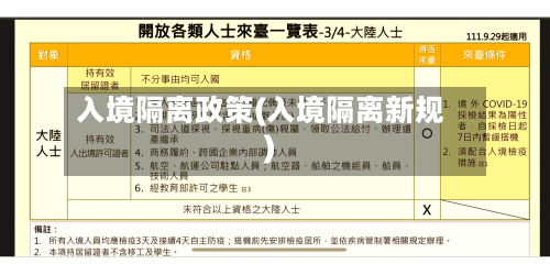 入境隔离政策(入境隔离新规)-第2张图片