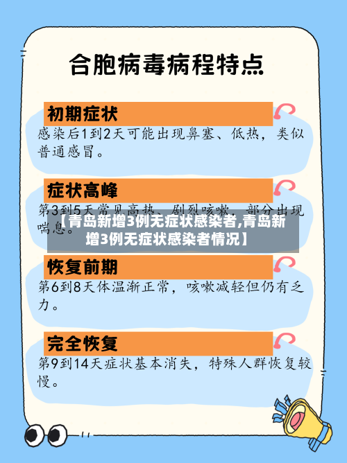 【青岛新增3例无症状感染者,青岛新增3例无症状感染者情况】
