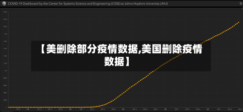 【美删除部分疫情数据,美国删除疫情数据】-第3张图片