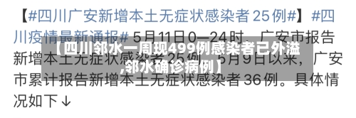 【四川邻水一周现499例感染者已外溢,邻水确诊病例】
