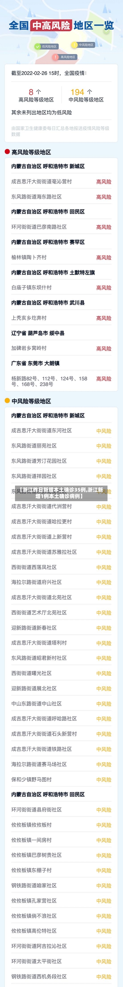 【浙江昨日新增本土确诊35例,浙江新增1例本土确诊病例】-第2张图片