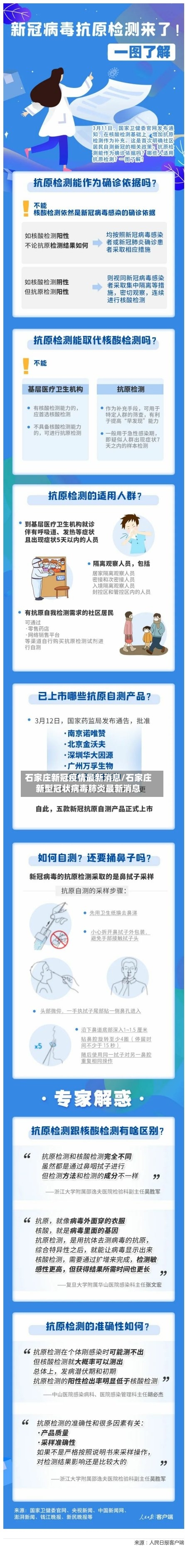 石家庄新冠疫情最新消息/石家庄新型冠状病毒肺炎最新消息