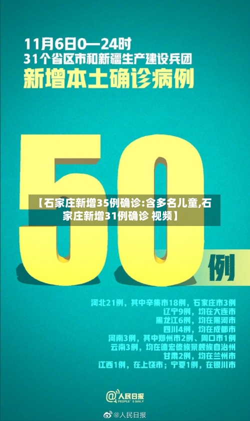 【石家庄新增35例确诊:含多名儿童,石家庄新增31例确诊 视频】