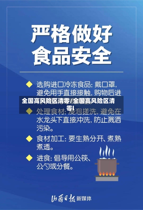 全国高风险区清零/全国高风险区清零l-第2张图片