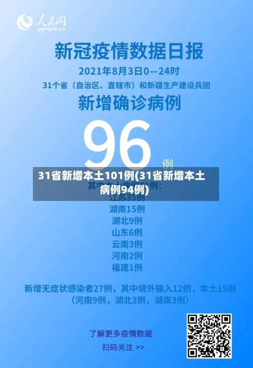 31省新增本土101例(31省新增本土病例94例)-第3张图片