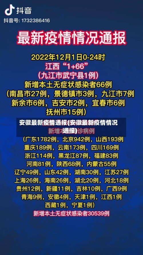 安徽最新疫情通报(安徽最新疫情情况通报)-第2张图片