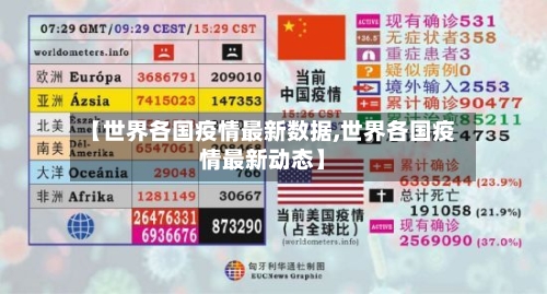 【世界各国疫情最新数据,世界各国疫情最新动态】-第3张图片