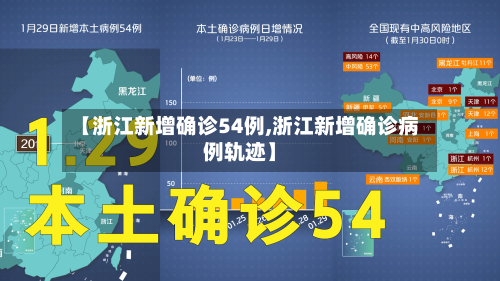 【浙江新增确诊54例,浙江新增确诊病例轨迹】-第2张图片