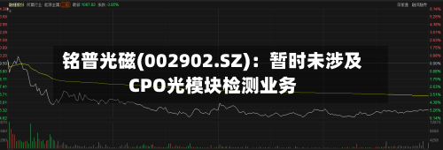 铭普光磁(002902.SZ)：暂时未涉及CPO光模块检测业务
