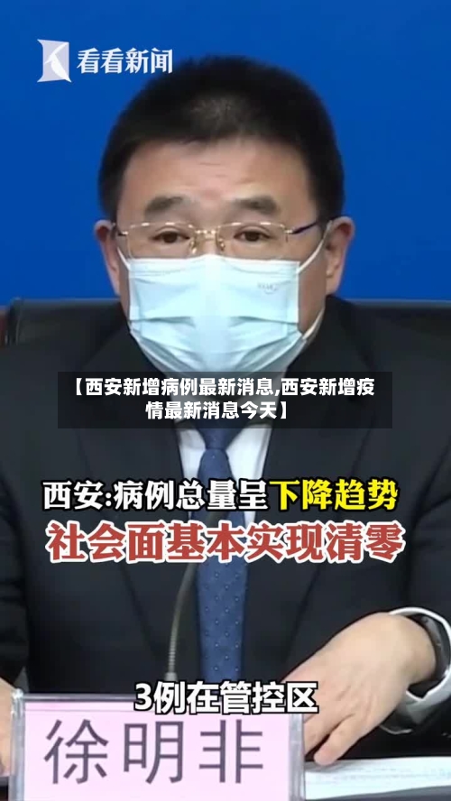 【西安新增病例最新消息,西安新增疫情最新消息今天】