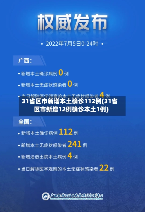 31省区市新增本土确诊112例(31省区市新增12例确诊本土1例)-第3张图片
