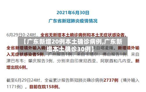 【广东新增20例本土确诊病例,广东新增本土确诊30例】