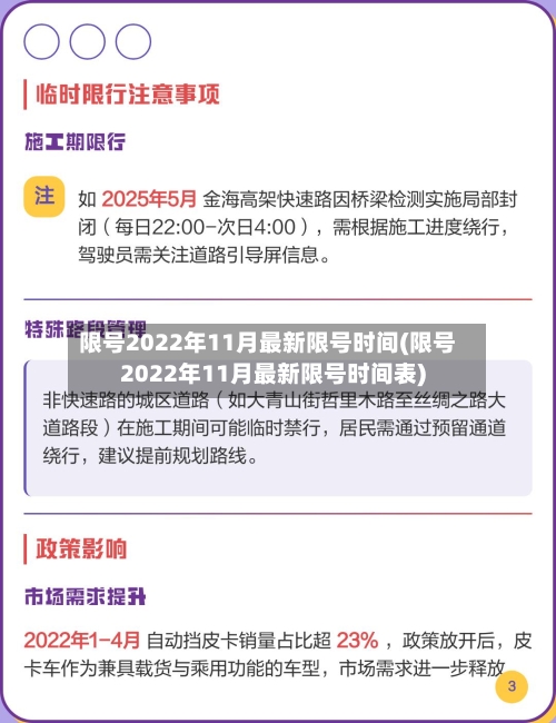 限号2022年11月最新限号时间(限号2022年11月最新限号时间表)