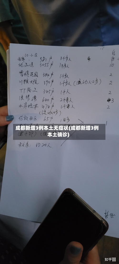 成都新增3例本土无症状(成都新增3例本土确诊)-第2张图片