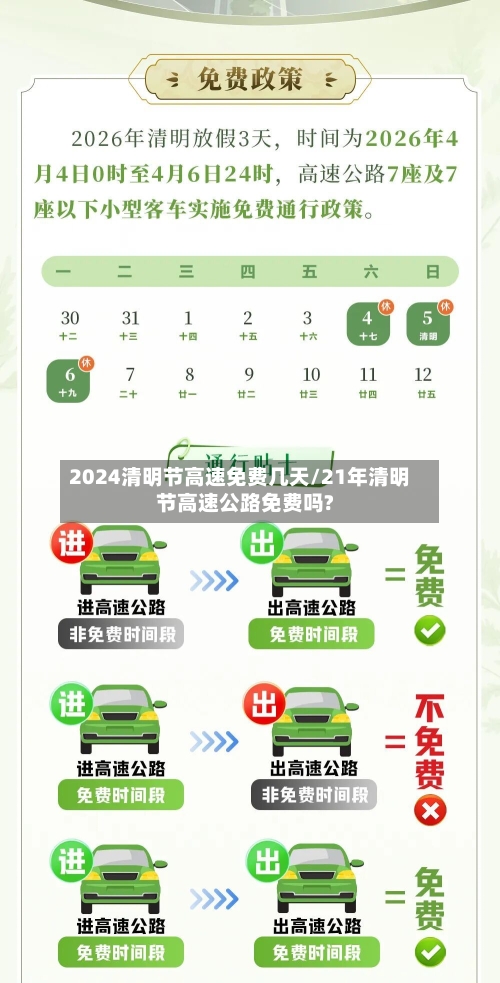 2024清明节高速免费几天/21年清明节高速公路免费吗?