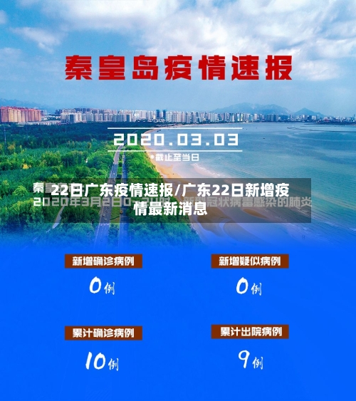 22日广东疫情速报/广东22日新增疫情最新消息-第2张图片