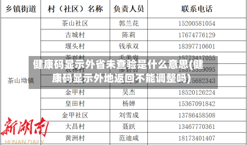 健康码显示外省未查验是什么意思(健康码显示外地返回不能调整吗)-第2张图片