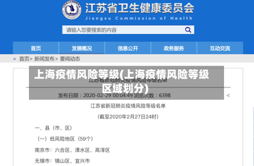 上海疫情风险等级(上海疫情风险等级区域划分)-第2张图片