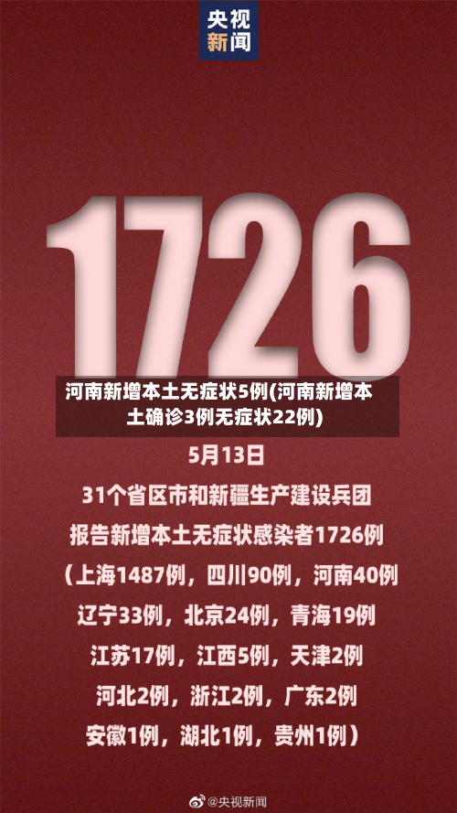 河南新增本土无症状5例(河南新增本土确诊3例无症状22例)