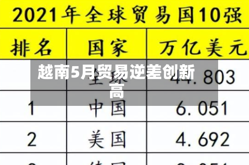 越南5月贸易逆差创新高