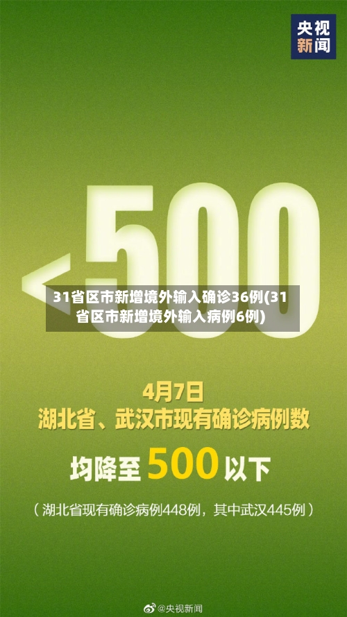 31省区市新增境外输入确诊36例(31省区市新增境外输入病例6例)-第2张图片