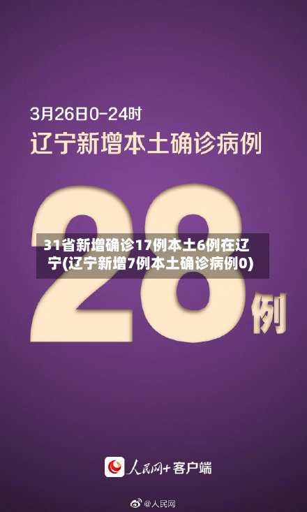 31省新增确诊17例本土6例在辽宁(辽宁新增7例本土确诊病例0)