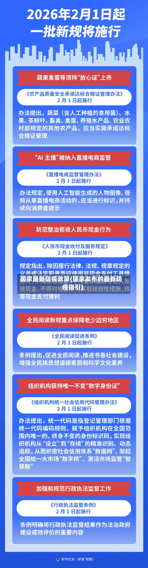 国家最新防疫政策(国家发布的最新防疫指引)-第2张图片