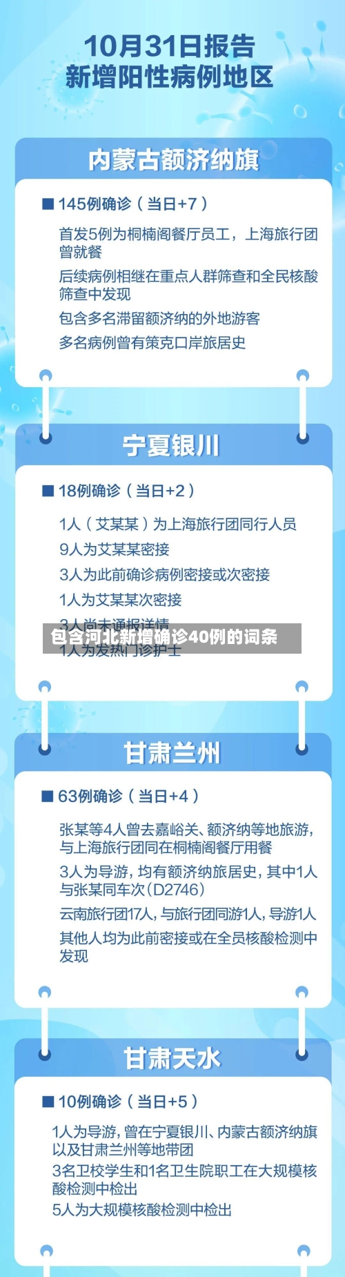 包含河北新增确诊40例的词条-第2张图片