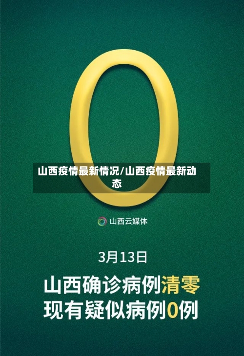 山西疫情最新情况/山西疫情最新动态-第2张图片