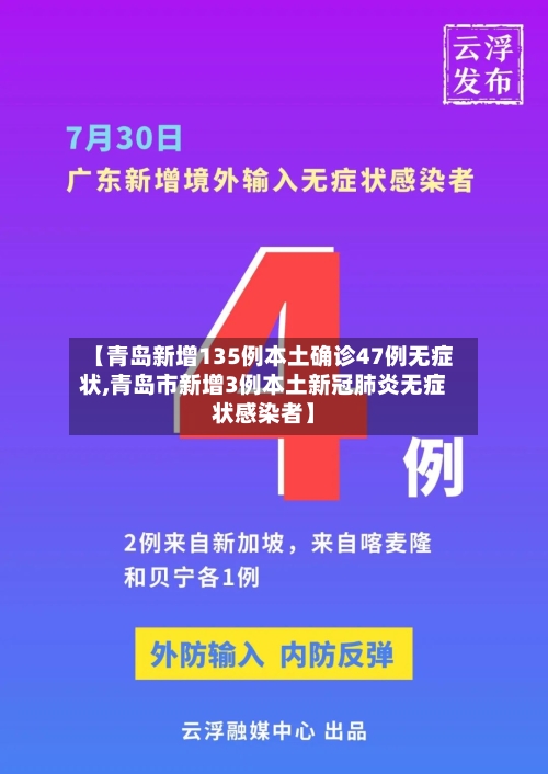 【青岛新增135例本土确诊47例无症状,青岛市新增3例本土新冠肺炎无症状感染者】