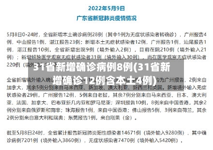 31省新增确诊病例8例(31省新增确诊12例含本土4例)-第3张图片