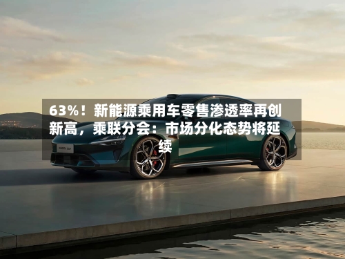 63%！新能源乘用车零售渗透率再创新高，乘联分会：市场分化态势将延续-第2张图片