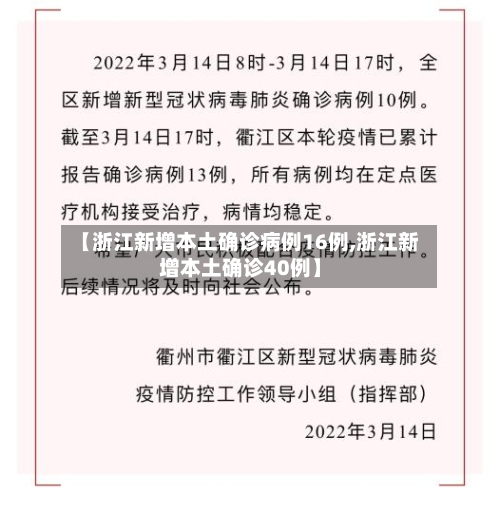 【浙江新增本土确诊病例16例,浙江新增本土确诊40例】-第2张图片