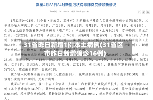31省昨日新增1例本土病例(31省区市昨日新增确诊16例)-第3张图片
