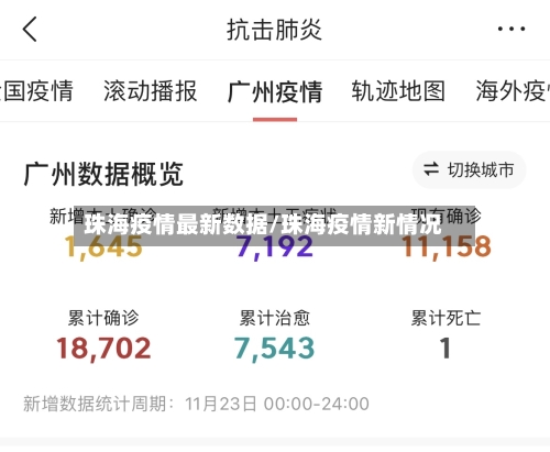 珠海疫情最新数据/珠海疫情新情况-第3张图片