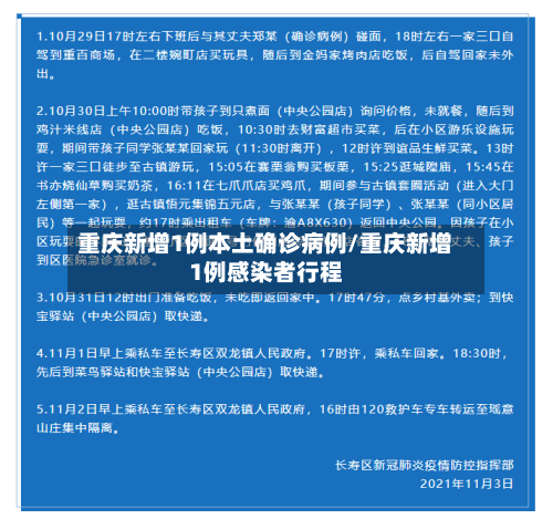 重庆新增1例本土确诊病例/重庆新增1例感染者行程