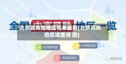 北京高风险地区名单最新(北京高风险区域查询 图)-第3张图片