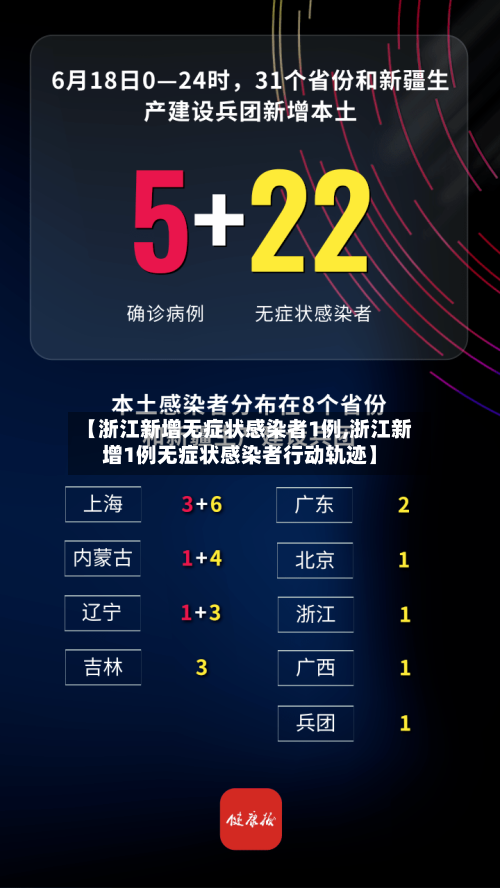 【浙江新增无症状感染者1例,浙江新增1例无症状感染者行动轨迹】-第2张图片