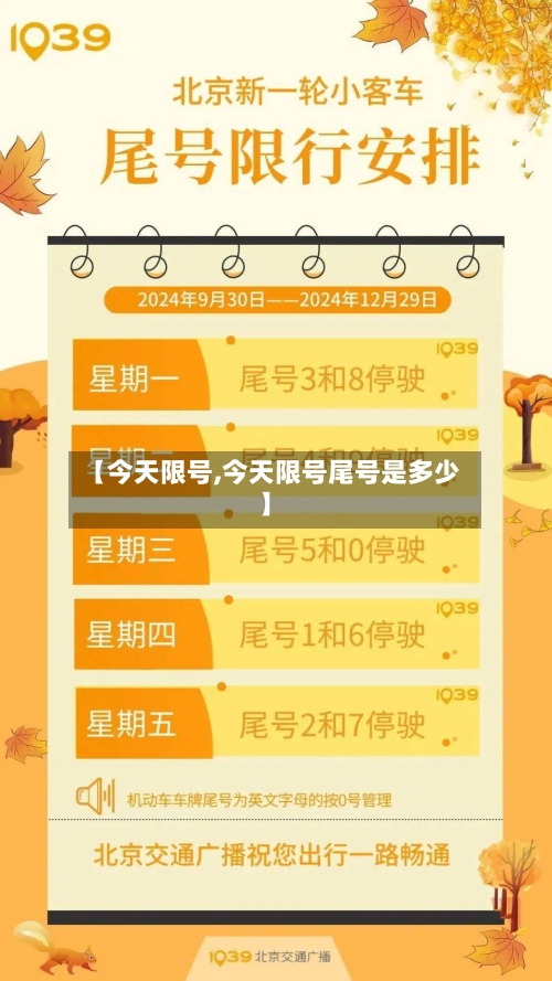 【今天限号,今天限号尾号是多少】-第2张图片