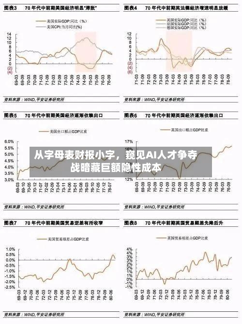 从字母表财报小字，窥见AI人才争夺战暗藏巨额隐性成本-第3张图片