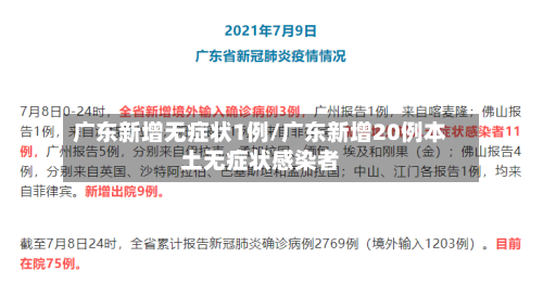 广东新增无症状1例/广东新增20例本土无症状感染者