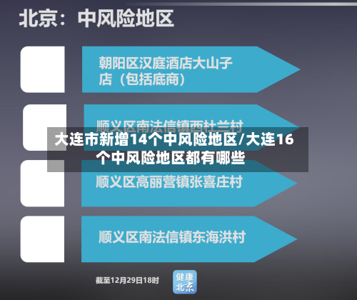 大连市新增14个中风险地区/大连16个中风险地区都有哪些